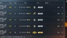 吃鸡国际服3.3版本最新爆料,革新玩法，等你来战！