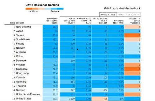 中国疫情排行榜最新爆料,中国最新疫情数据揭秘